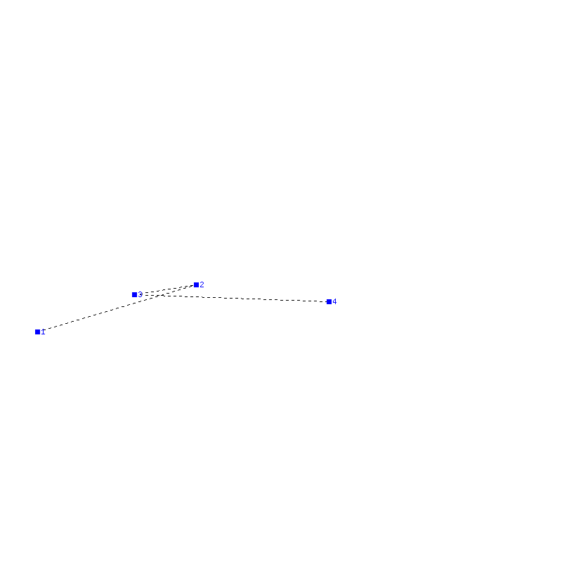 Flugauswertung